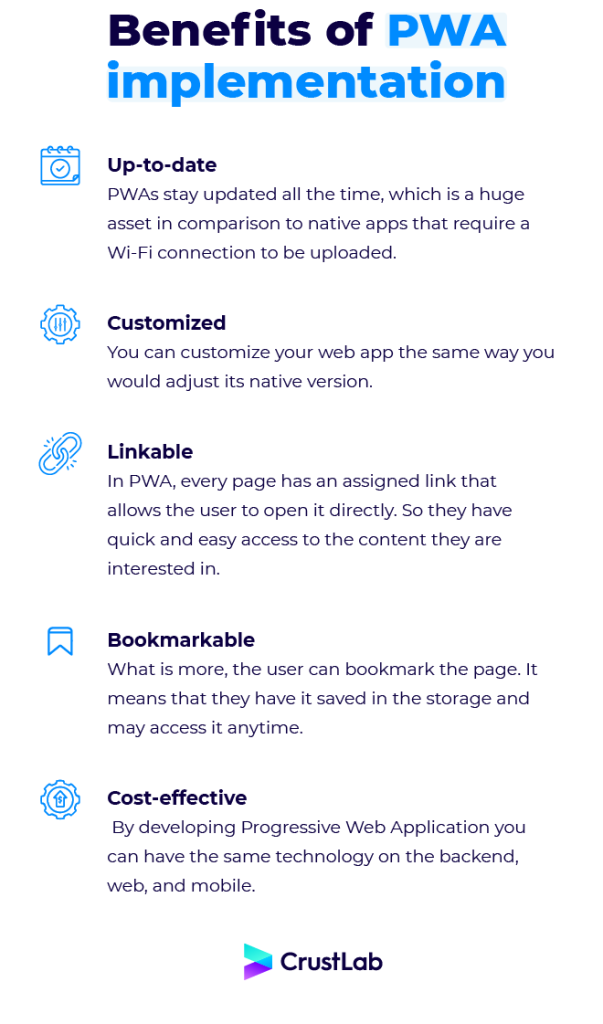 benefits of PWA implementation