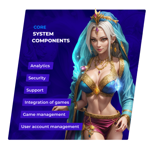 Gamehub system components