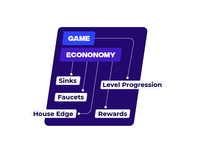 Game economy scheme infographic