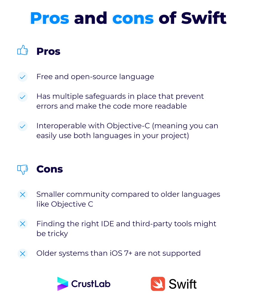 pros and cons of Swift