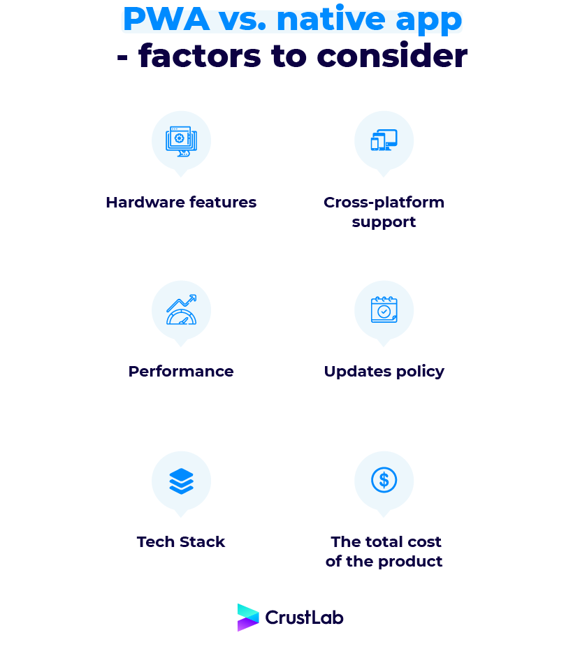 pwa vs. native app - factors to consider