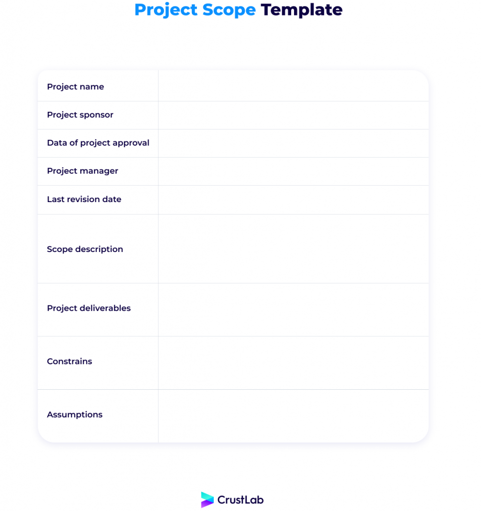 Project scope template