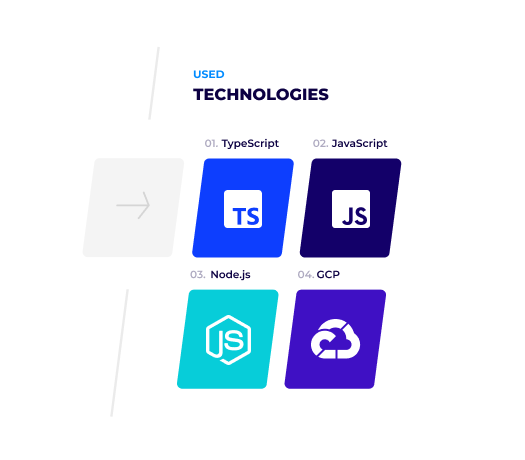 Gamehub technology stack