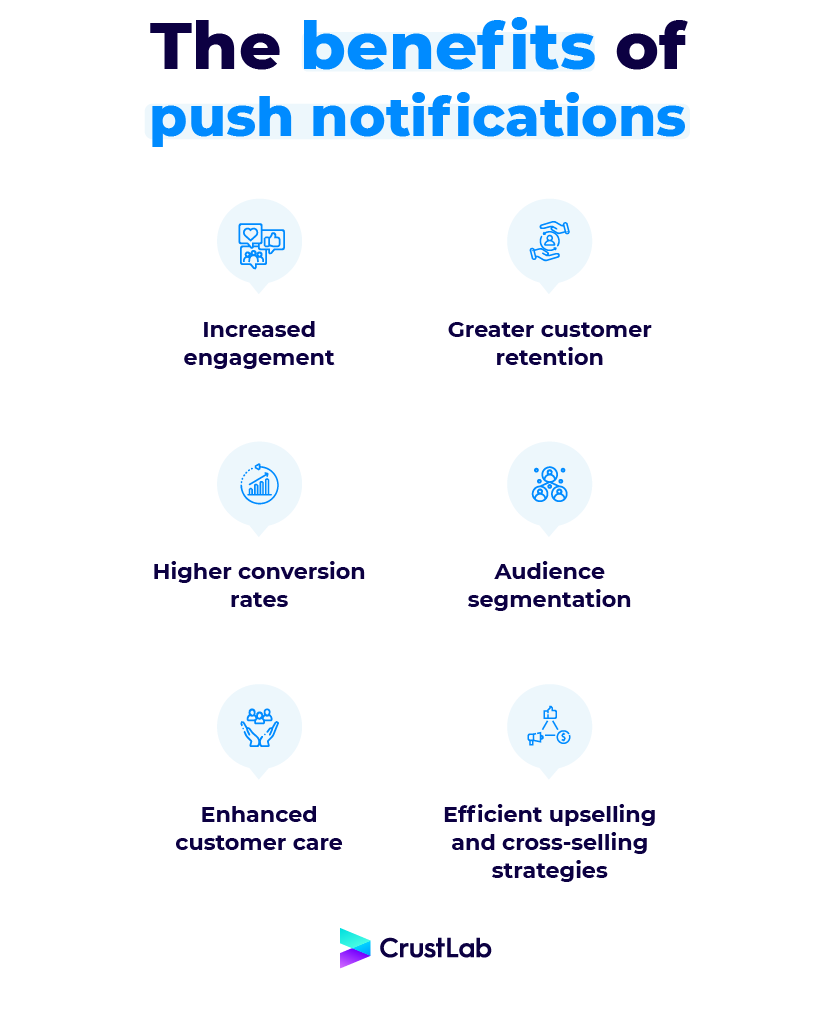 benefits of push notifications image