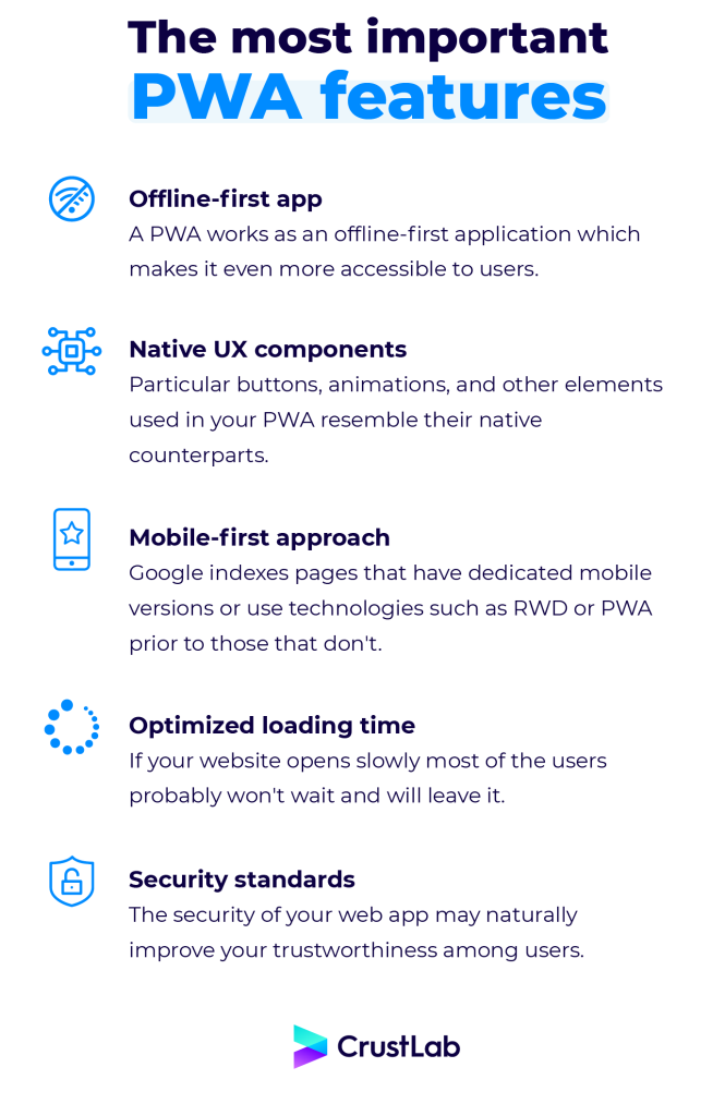 the most important PWA features