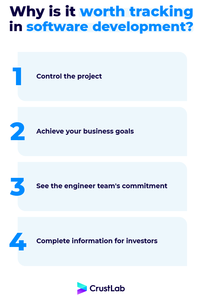 kpis in software development graphic