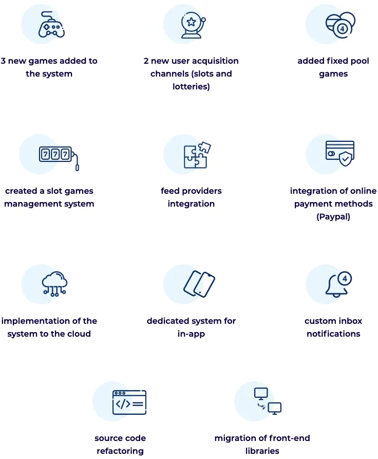 fixed pool betting system case study results